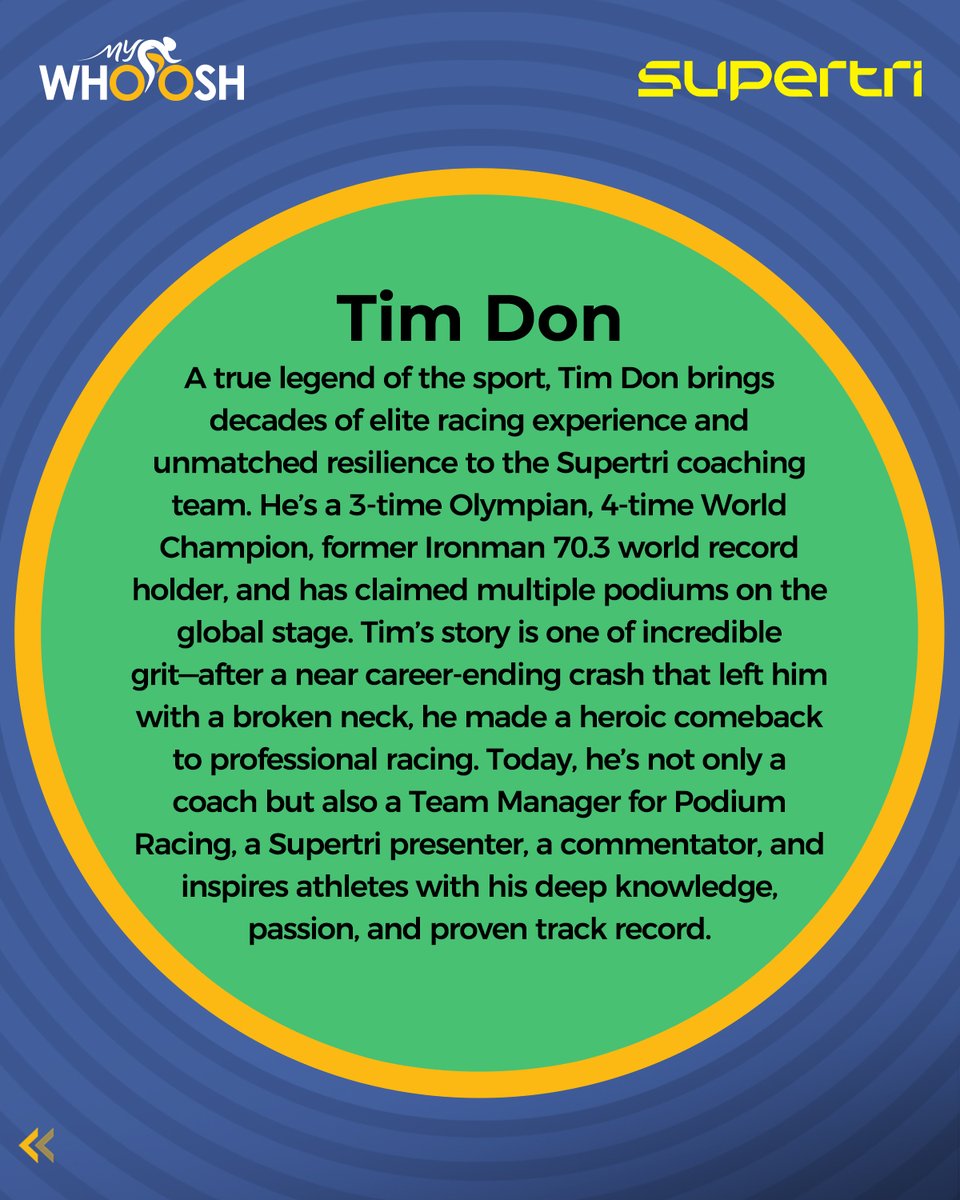 my_whoosh's tweet photo. From representing Great Britain at the Olympics to conquering World Championships and even setting a 70.3 World Record, Tim Don brings his incredible expertise to VOD workout on MyWhoosh. Have you tried it yet?
#MyWhoosh #SupertriVOD #TimDon #Supertriathletes #IndoorCycling #VirtualCycling #TriathlonWorkout