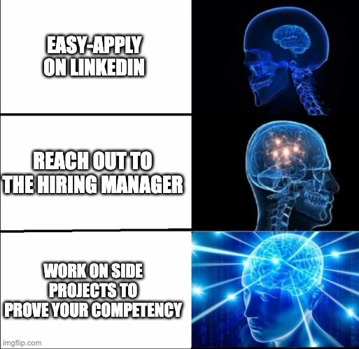 this mental model pretty much sums up how i've approached career/job changes over the years

- best jobs aren't posted
- do the job you want and the job will come to you