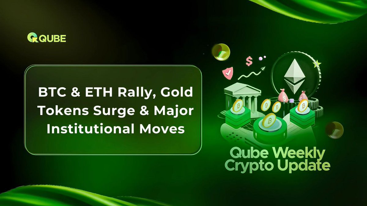 📌 This Week on Qube Crypto Market Update

• BTC Breaks $93K Amid Economic Shift: Bitcoin has surged past $93,000, hitting its highest since March. This rally is tied to weakening USD performance and positive sentiment around global trade. BTC is up 6% for the week.

• ETH