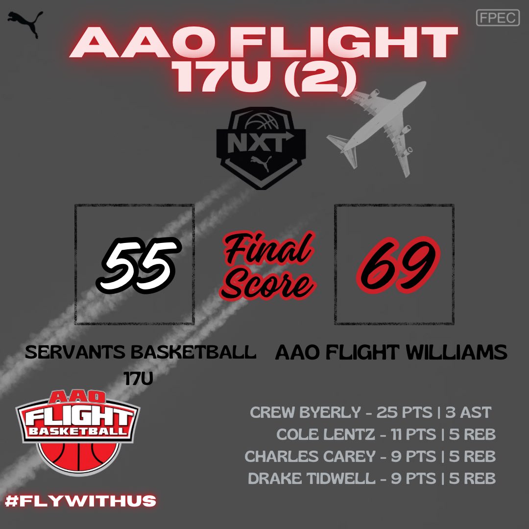 A strong showing for our 17U Williams group out in OKC! 3-1 weekend to move us to 6-2 on the season!