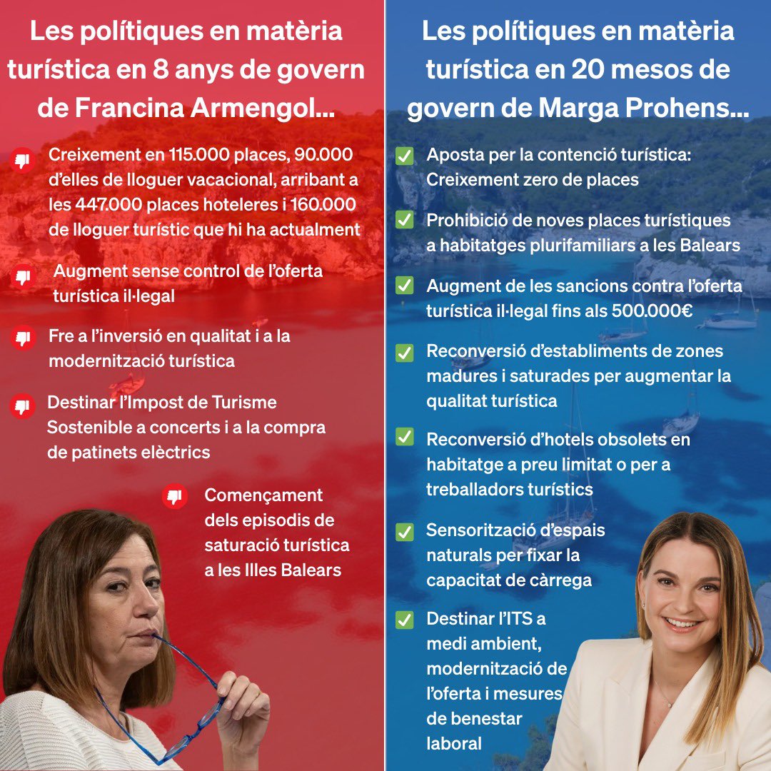 📢 Diferències…