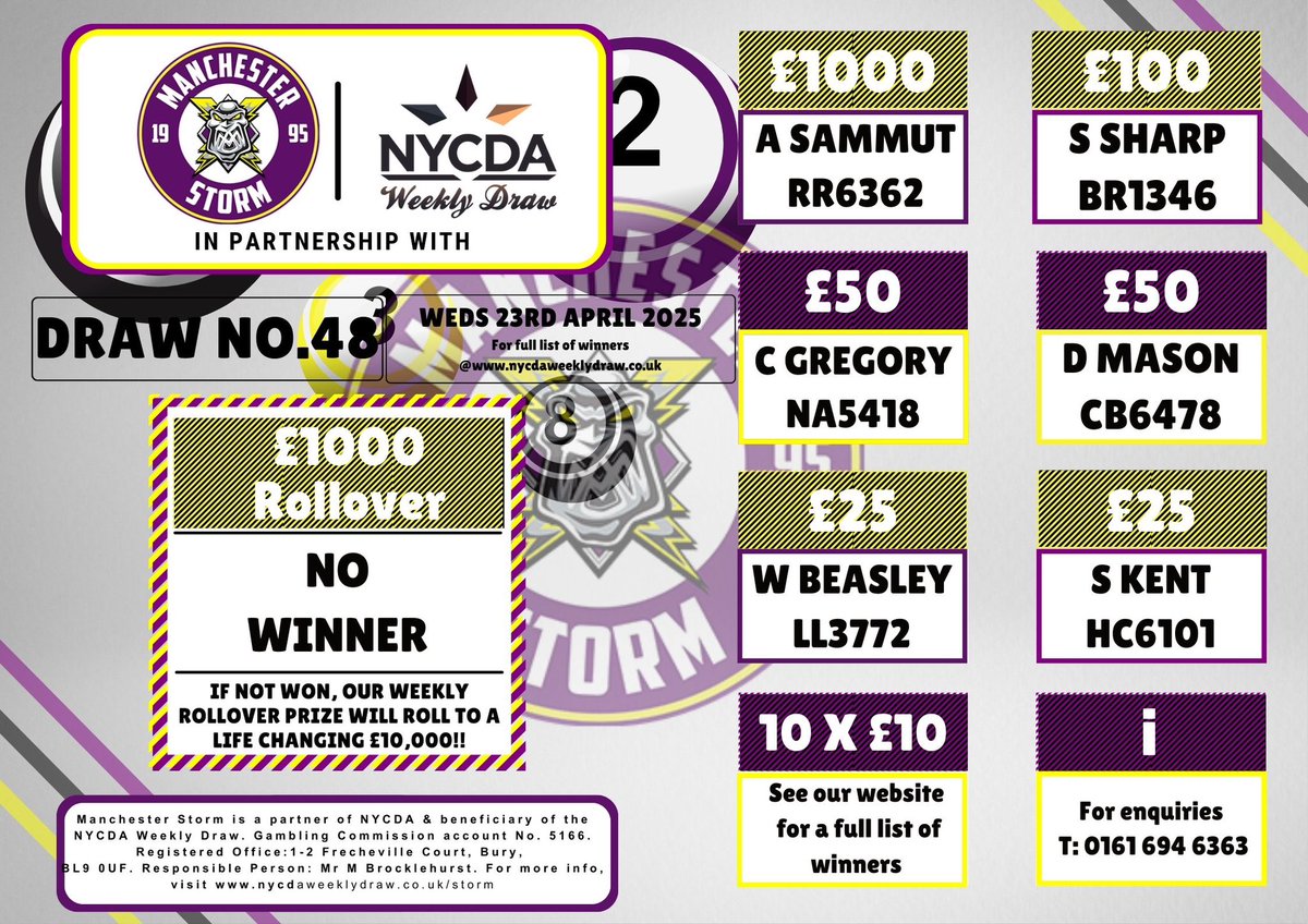 Storm Powerplay Partnership tweet media