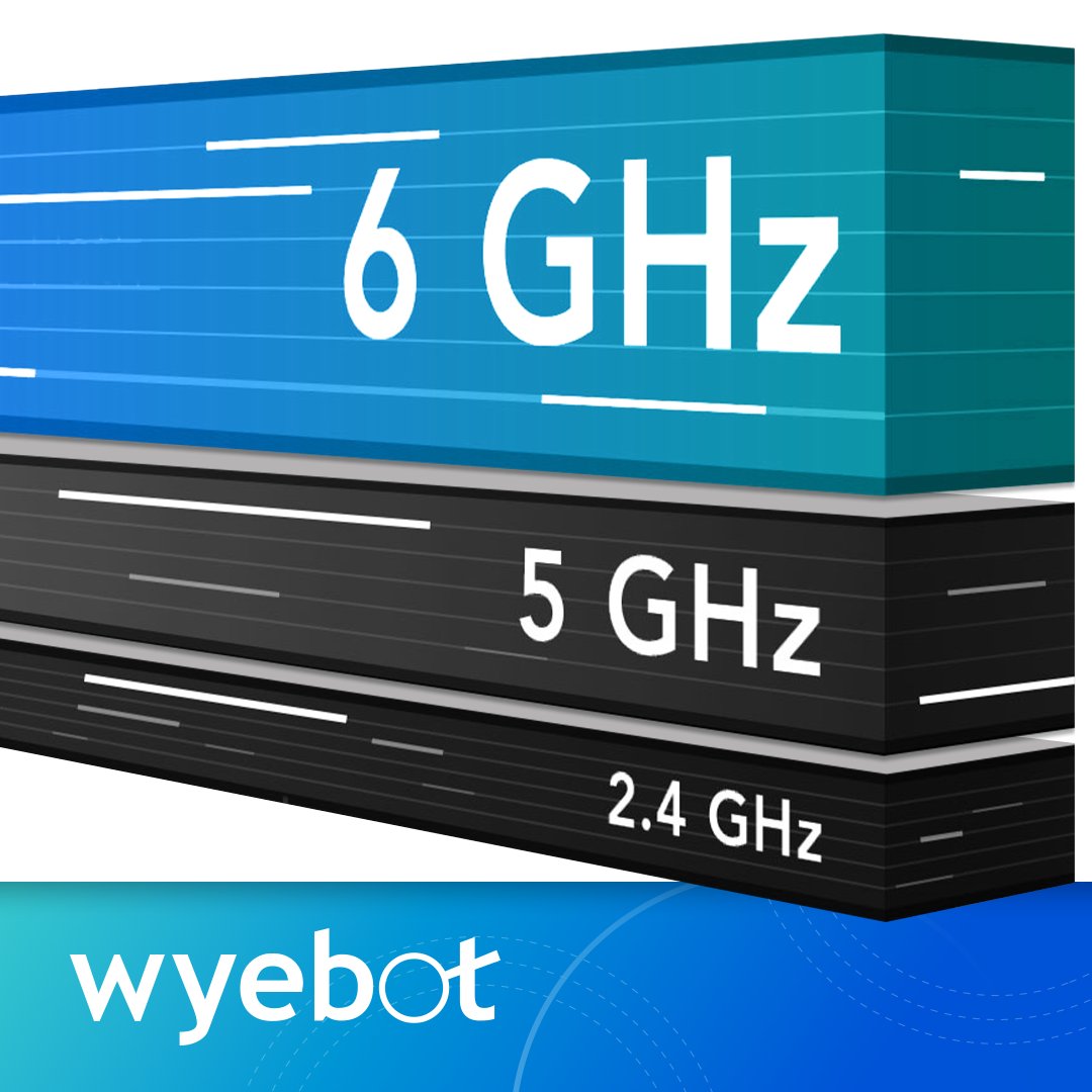 🛜 FEATURE RELEASE: Wyebot's Complete Network Test Suite Now Available on 6 GHz

We're excited to share that Wyebot's DEX Sensor (WIS4400) now extends our comprehensive suite of network tests to access points operating in the 6 GHz band!

While infrastructure-side monitoring