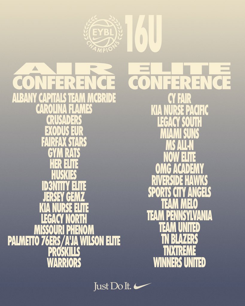 Nike Girls EYBL tweet media