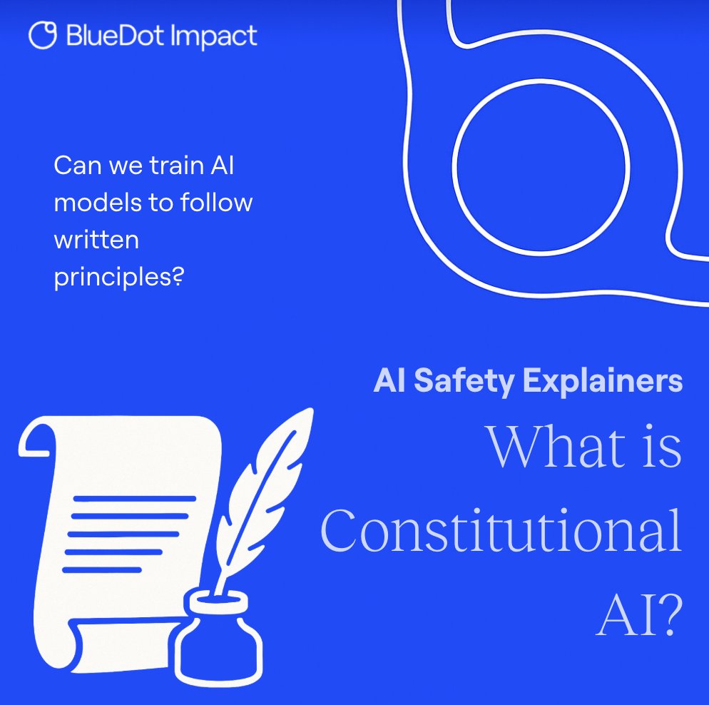 BlueDotImpact's tweet photo. One approach to ensuring AI systems remain safe is training them to follow written principles. 

How does this work, and will it be enough? 

Our new blog post explains! Link below 👇 https://t.co/y6sG1PqZqp