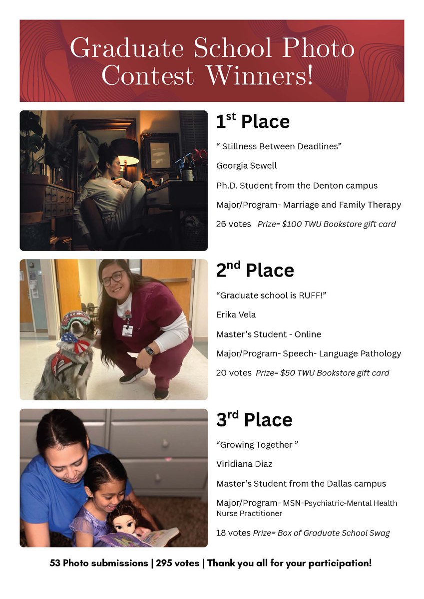 GSAW Photo Contest Winners! 53 Photo submissions | 295 votes | 3 Winners Thank you to everyone who participated!