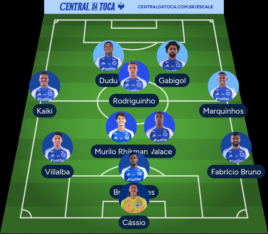 patrickcorinto1's tweet image. Hoje eu iria assim