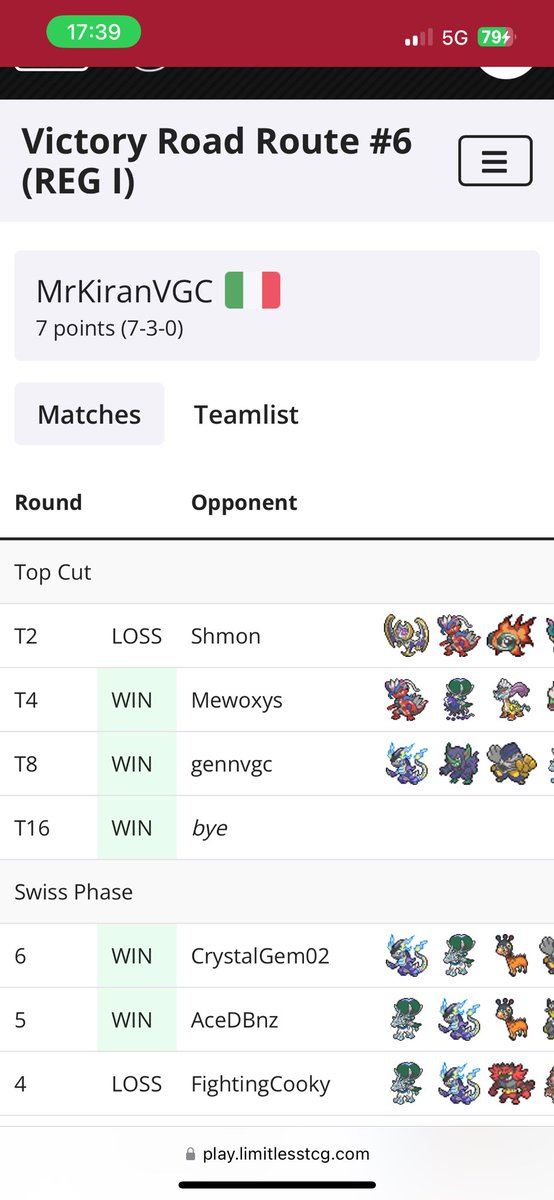 MrKiranVGC's tweet image. Not bad in testing phase for Bologna

Thanks to my friend @TenkiVGC for hosting the tour!