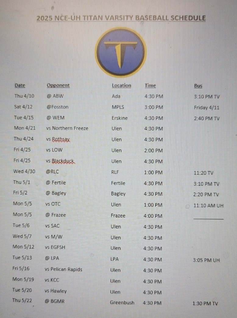 NCE/UH Titans Baseball tweet media