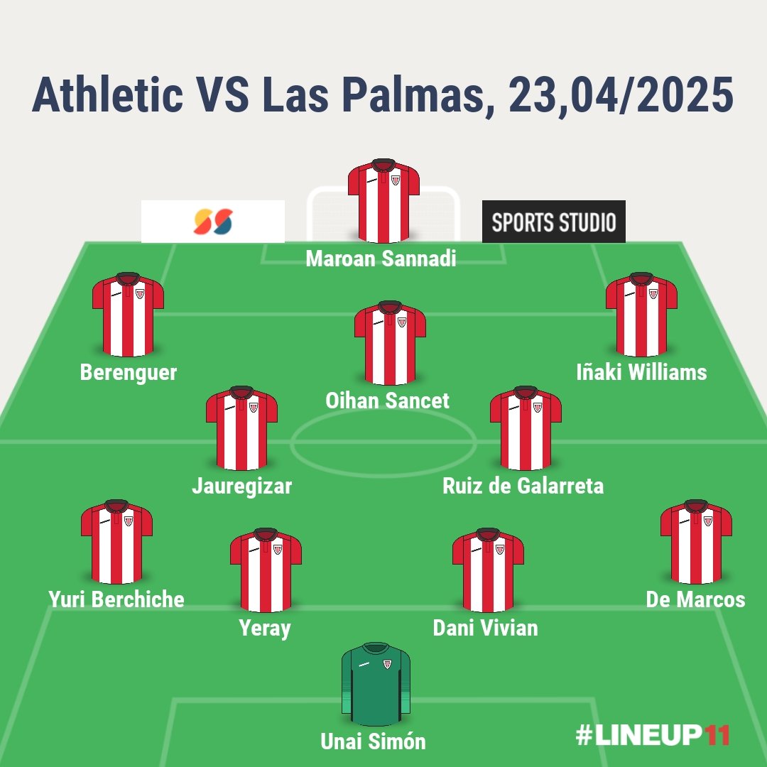 Le XI contre <a href="/LasPalmasFR/">Las Palmas France 🇮🇨</a> :

• Yeray avec Vivian
• Maroan Sannadi de retour
• Yuri revient titulaire

#LigaFR