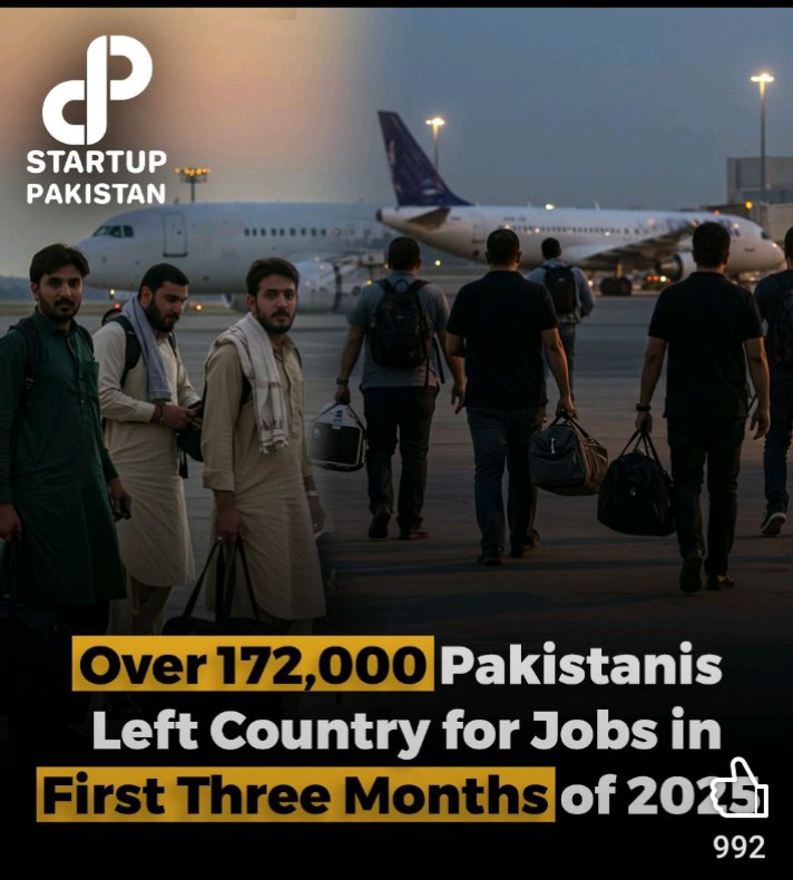 This Number is Likely to Hit 1 Million by the End of Current Year.
مبارک ہو سر۔ یہ اپ کا ویژن ہے۔ 😁