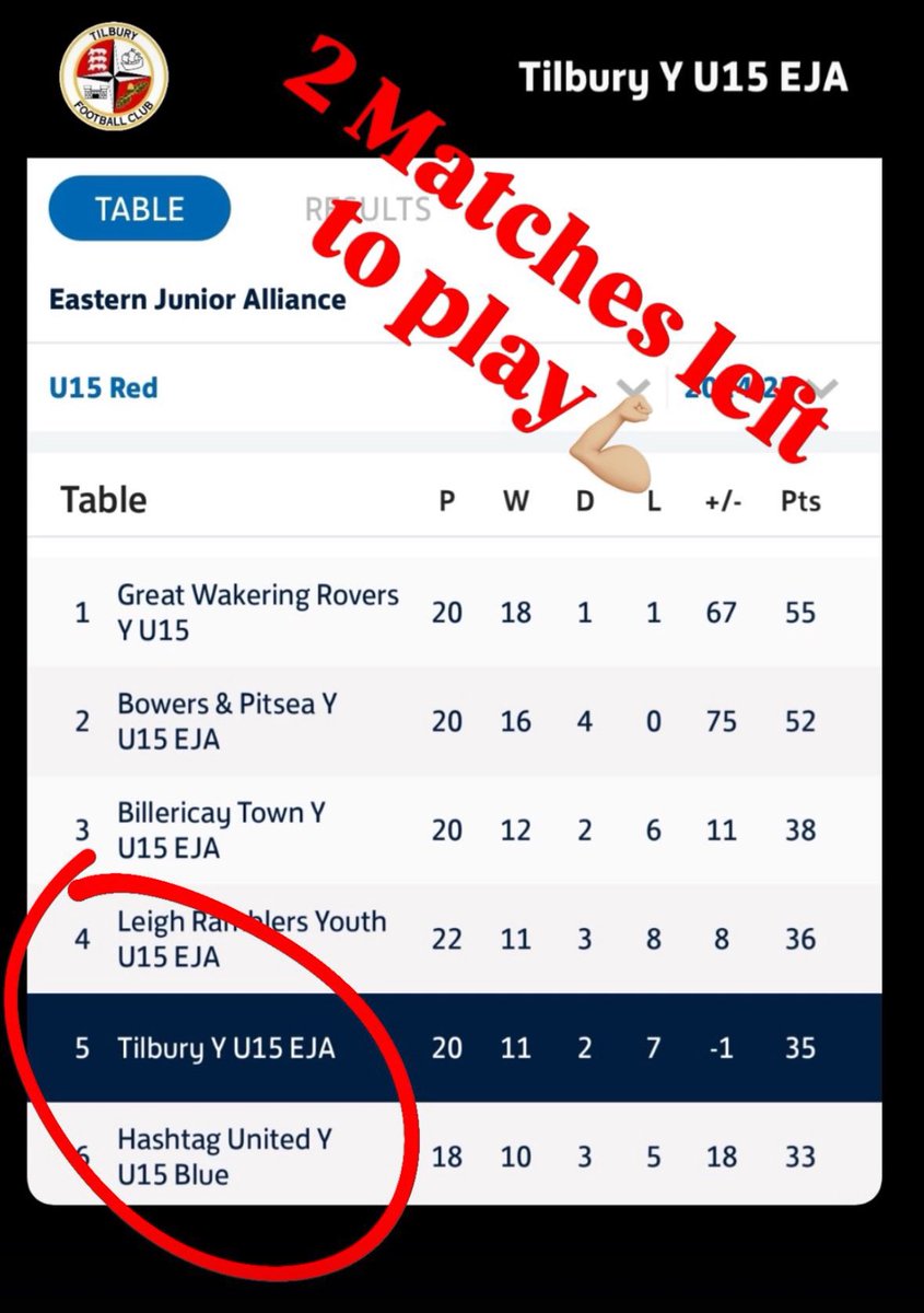 Tilbury FC EJA U15 (24/25) (@tilburyfceja) on Twitter photo 