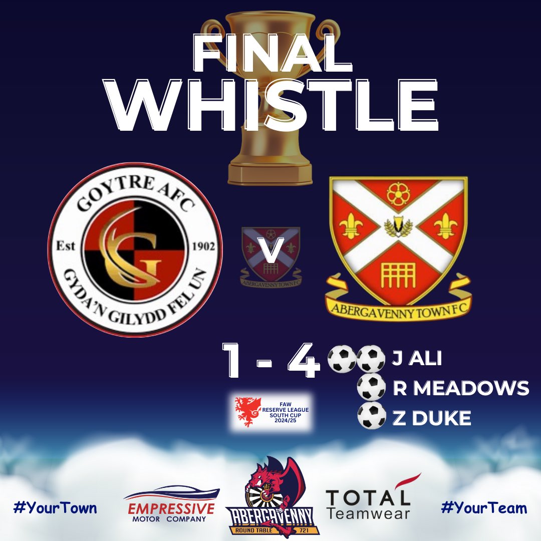 Abergavenny Town FC tweet media