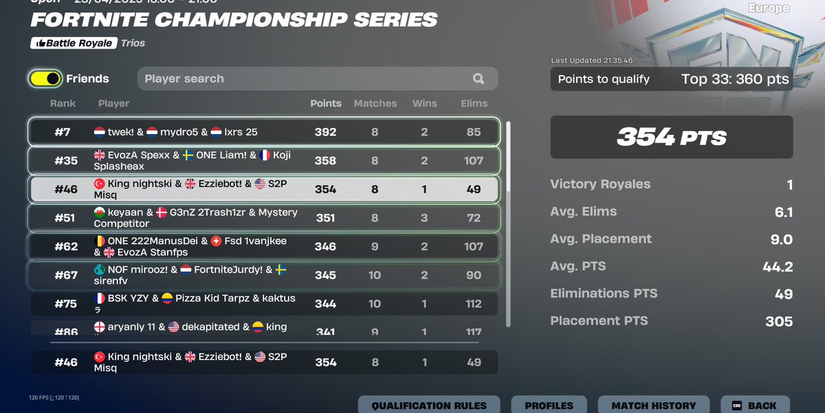 tried our best go again ig 🫥