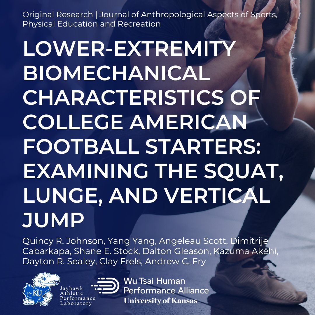 📃PUBLISHED📃

Lower-Extremity Biomechanical Characteristics of College American Football Starters: Examining the Squat, Lunge, and Vertical Jump

Link for full text: sportlogia.ffvs.unibl.org/SL2025.1/SL4.h…

#biomechanics #cfb #college #football #research #performance #JAPL #WuTsaiAlliance
