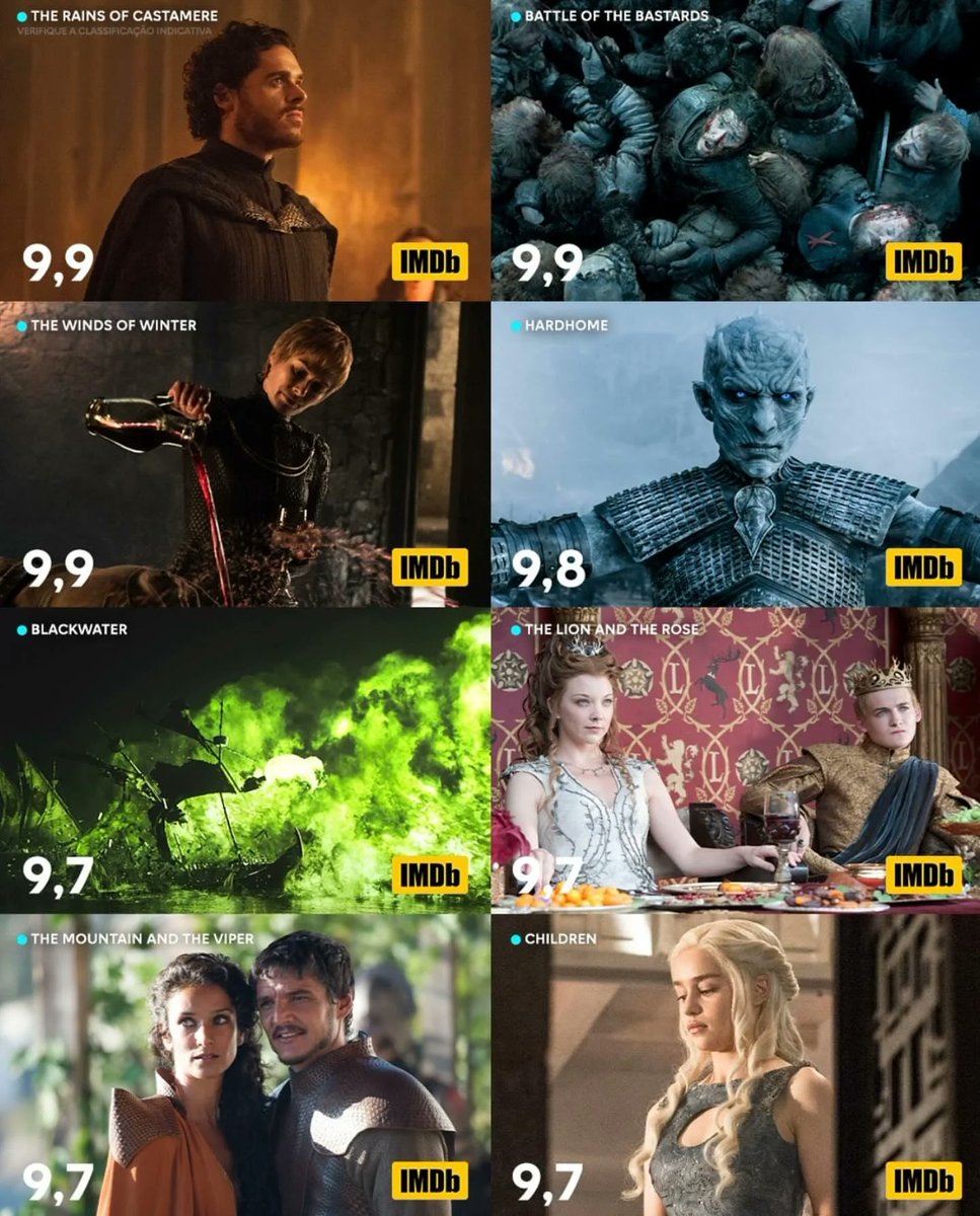 Thrones Updates tweet media