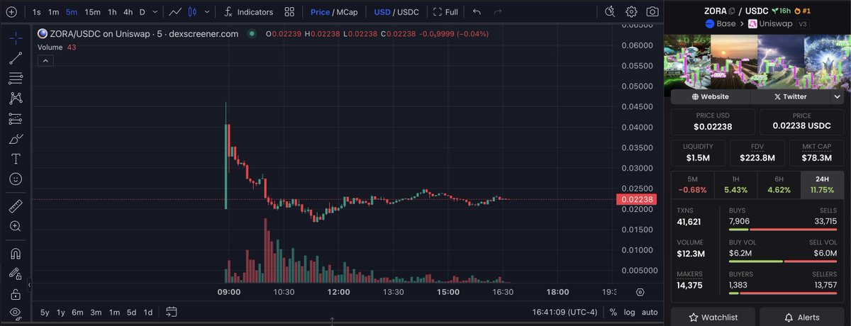 Squiggly Hair Shanks tweet media