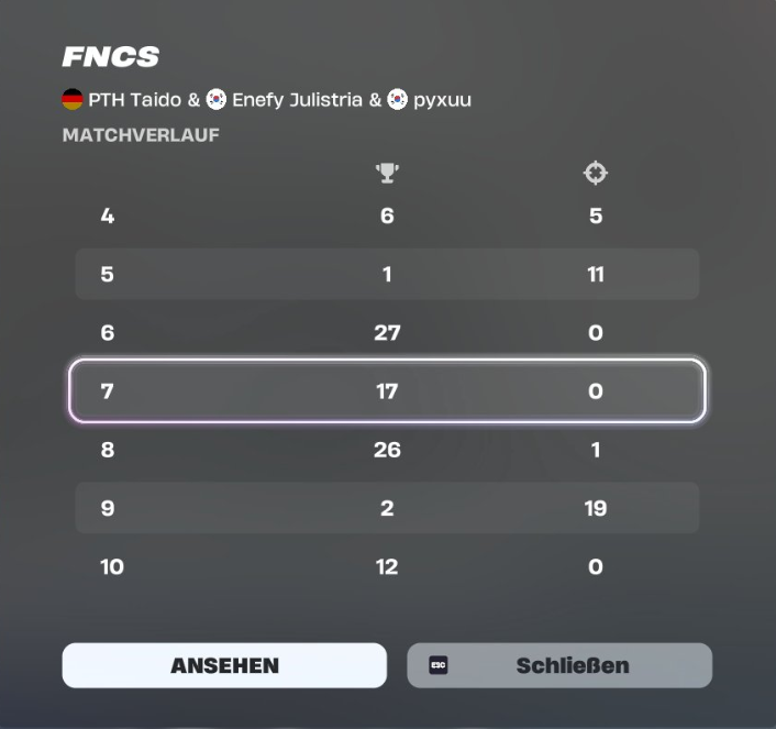 LC #866 w <a href="/jxlistria/">Enefy Julistria</a> / <a href="/taidofnbr/">PTH taido</a> / skibidi last games...