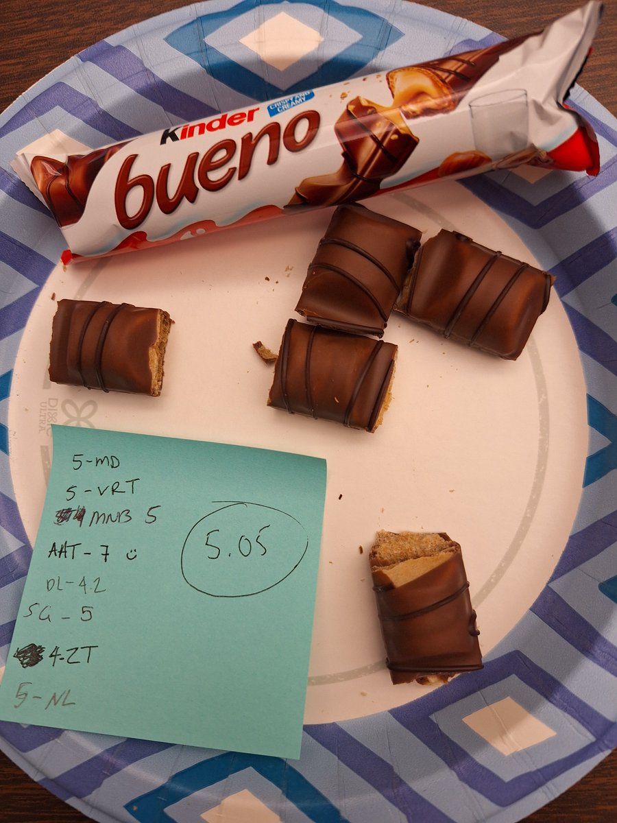 MeredithBraskie's tweet image. Lab chocolate tasting! 🍫
Winners:
1st: Kinder Bueno
2nd: Cadbury Dairy Milk
3rd: Beyond Good 73% Cocoa Salted Caramel (my fav)
The stats:
Milk chocolate fans: 5
Dark chocolate fans: 4
White chocolate fans: 1
Chocolate euphoria + spiking blood sugar: Everyone
