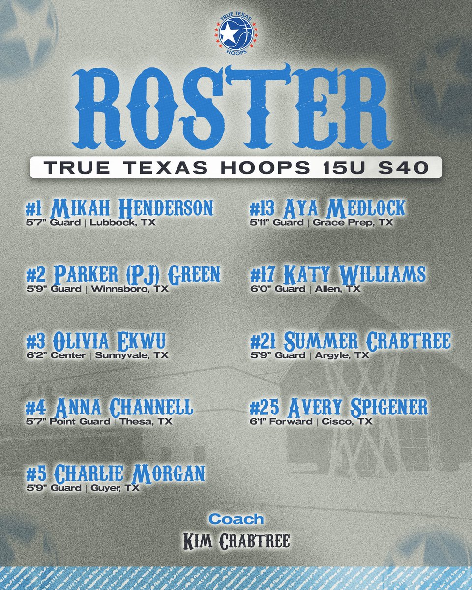 Team Kidd Texas tweet media