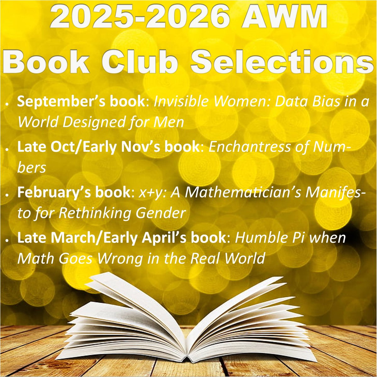 The votes are in! Happy reading!