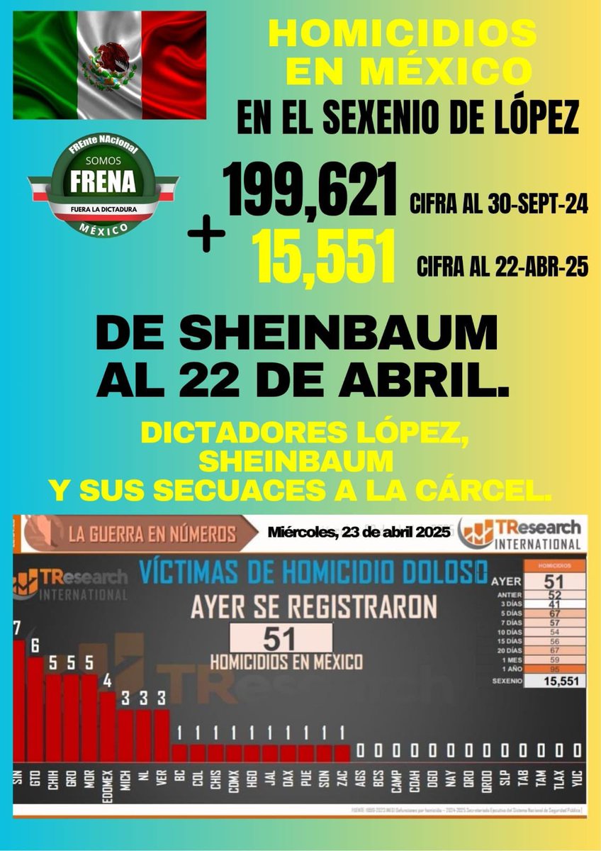 FRENA Oficial (@oficialfrenaaa) on Twitter photo 