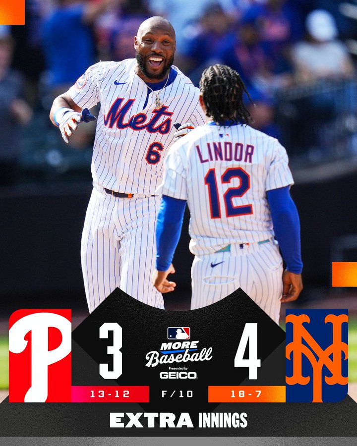More Baseball Presented by Geico
Final/10
Phillies 3 (13-12) vs. Mets 4 (18-7)
Pictured: Starling Marte smiles and jumps after hitting a walk-off single. He faces Francisco Lindor, whose back is facing the camera. They wear white Mets uniforms.