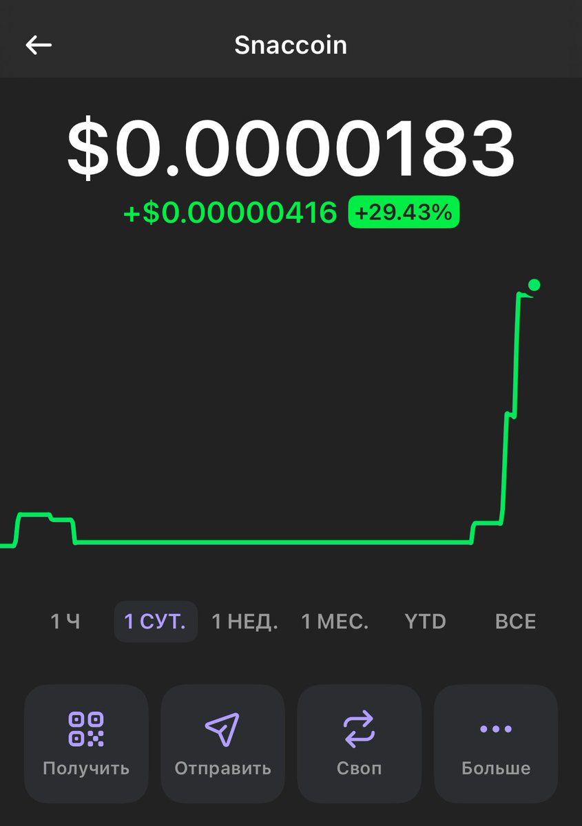 Snaccoin1's tweet photo. Hanging waiting the $Snac to Pump and Go to the moon 
Just go and see what the $Snac is doing 

#pumpfun #Solana https://t.co/QQRIr9T4oo