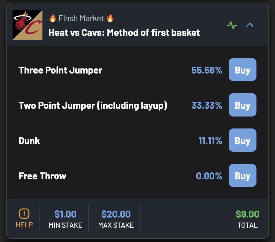 We are testing out a new bet type during the NBA/NHL Playoffs this week: Flash Markets

Make your pick and split the total with other bettors that made the right call.

First test: Heat vs Cavs Method of First Basket

Available for real money in 45+ states.
