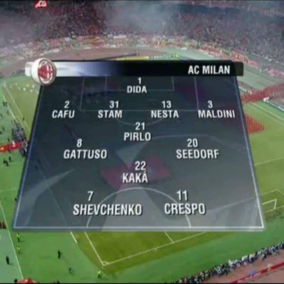 El Milan cuando no juega el Bebote