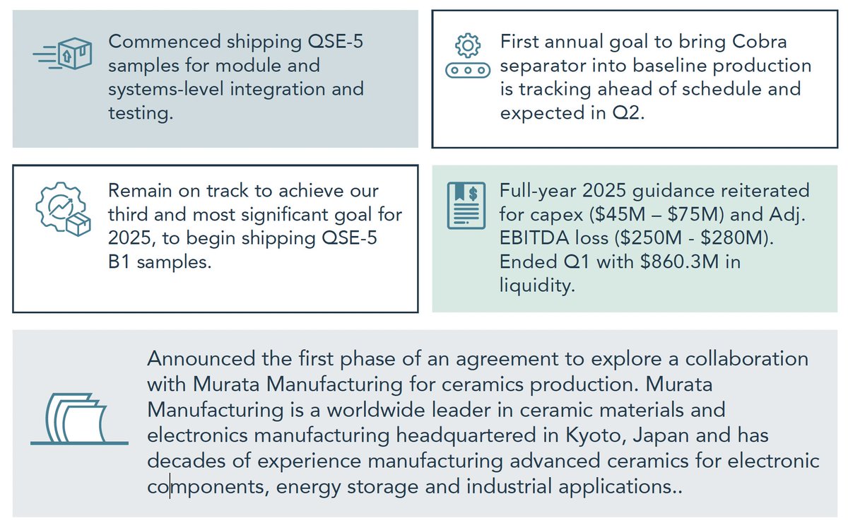 Today, we published our Q1 2025 business results. Read the full letter for details s29.q4cdn.com/884415011/file…. The highlights include: