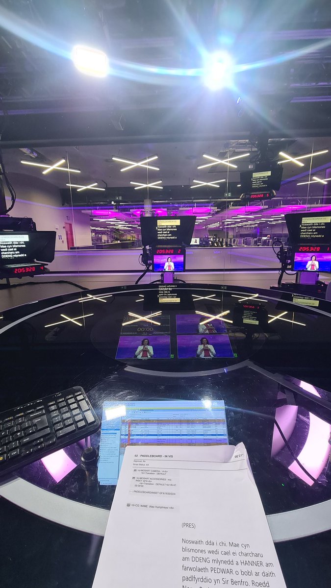 Gwaith heno. 📺 🎥 Just me and the robots!