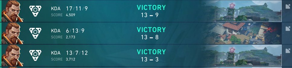Went 3 0 today in <a href="/VALORANTukc/">VALORANTukc</a>  second game botted out.