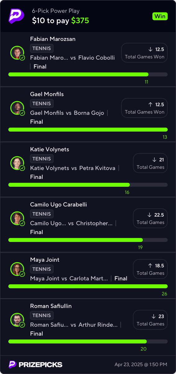 Free access to premium
Join us 👇👇
t.me/+FF1fgfoTFp82N…
#Gobetaverse #gamblingX #prizepicks #gamblingtwitter #fanduel #dfs #sportsbetting #betting #gambling #bettingtips #underdog #sportsgambling #props