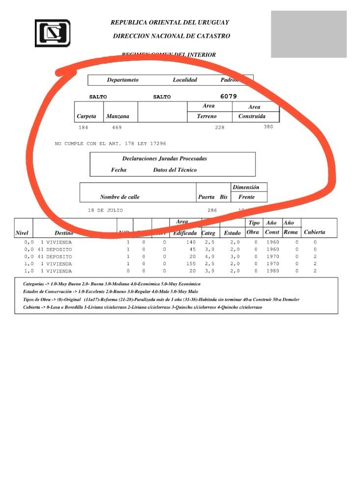 🔴 ¿Y ESTO?

✔️ Inmueble donde reside el presidente del Directorio del Partido Nacional en Salto, Alejandro Secco, debe seis años de impuesto a primaria.

✔️ Hasta el primero de marzo estuvo en pase en comisión en el MGAP y recibió una compensación mensual extra en su salario.