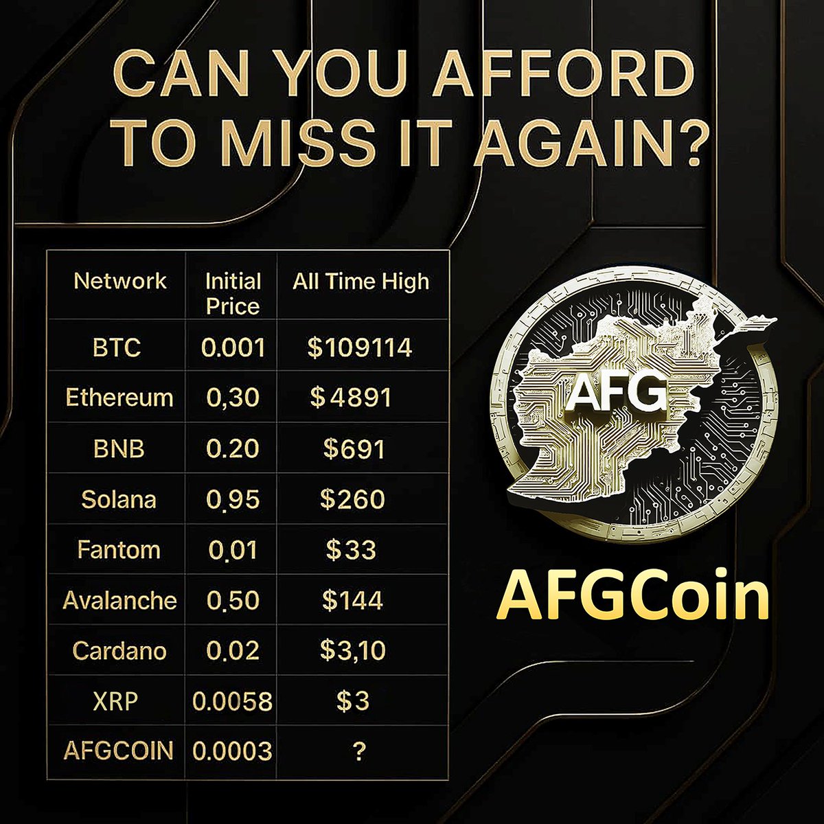 Can you really afford to miss out on this extraordinary opportunity again?
A chance that could transform your future is right in front of you —
don’t let it slip away this time.
<a href="/AfgCoinOfficial/">AfgCoinOfficial</a> #afgcoin