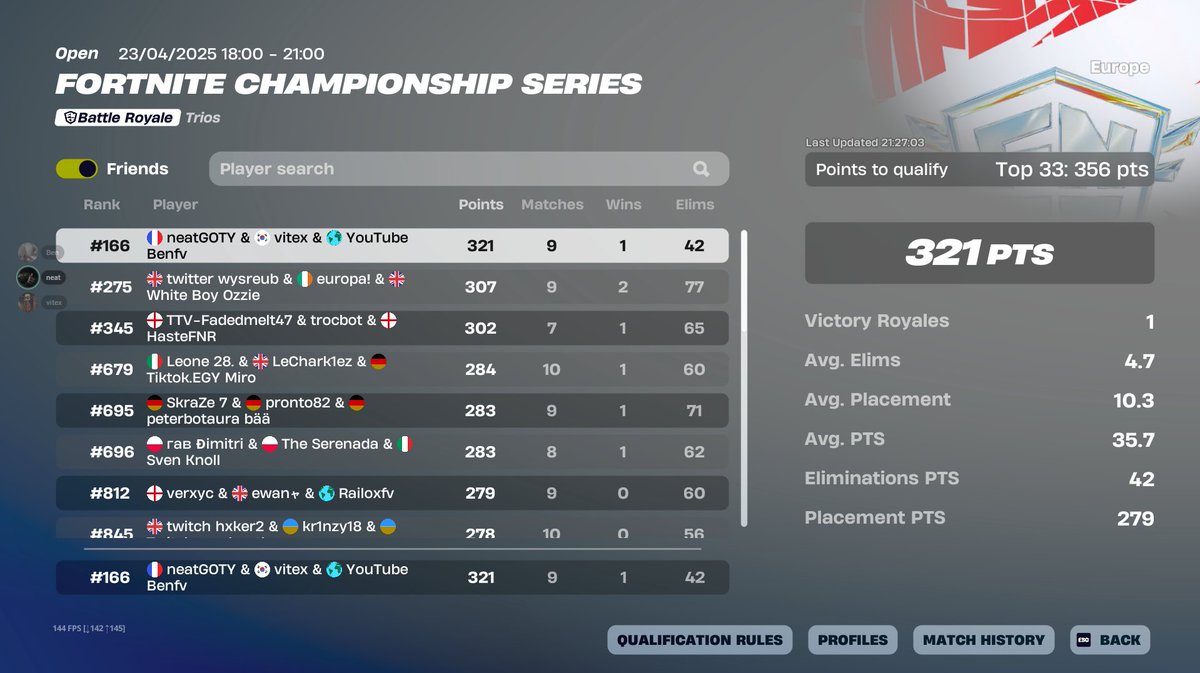 Showing our upcoming players some notice ❤️