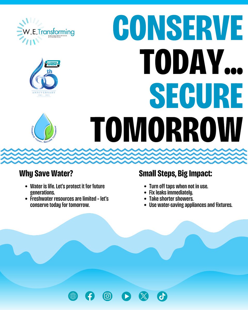 wasatnt's tweet photo. #conservetoday #TeamWasa #waterconservation #WaterConservationTips #wasaworkingforyou #wasatnt https://t.co/C5gnWTIWmA