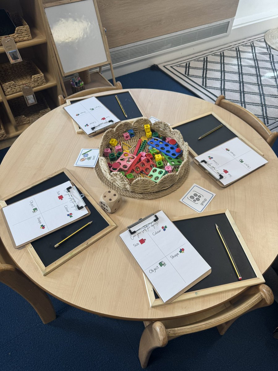 Spring enhancements 🌻👩🏽‍🍳✍🏽