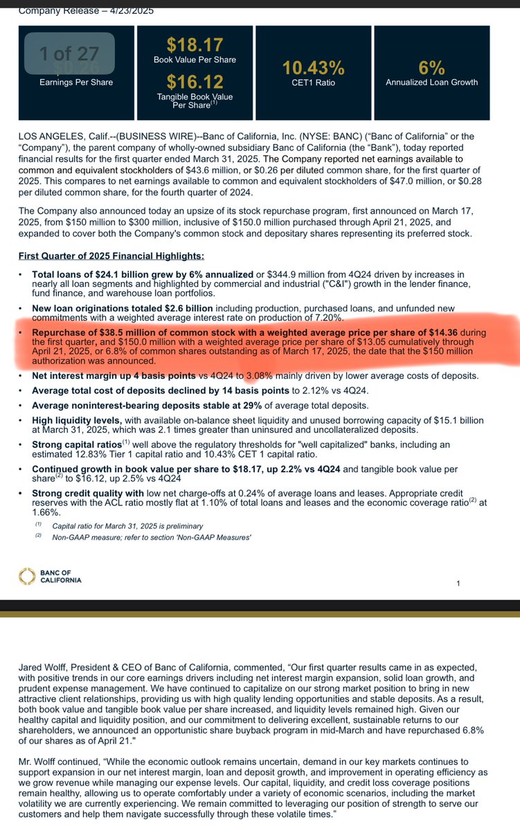 $BANC ⁦<a href="/BancOfCal/">Banc of California</a>⁩ taking advantage of investors’ willingness to sell their shares at silly prices.
Henry Singleton would be proud.