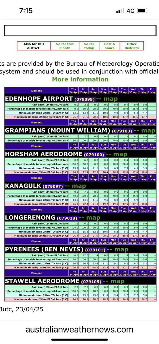 John Bennett tweet media