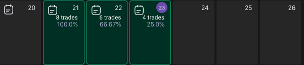 Lightning Lake (@lakelightning) on Twitter photo ES Tempo died at the 5500 level even before the news dump. I can't say It was easy today but Im green on the day and done. Full breakdown on Tradezella <a href="/TradeZella/">TradeZella 🦄</a> ES Tempo died at the 5500 level even before the news dump. I can't say It was easy today but Im green on the day and done. Full breakdown on Tradezella <a href="/TradeZella/">TradeZella 🦄</a>