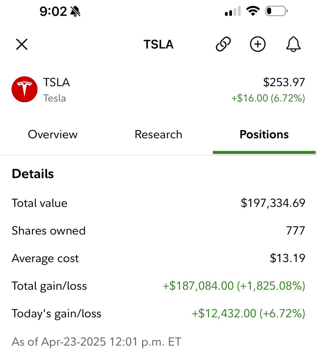 HolySmokas's tweet photo. I sold 100% of my $TSLA stock right now. I will cover why I did it on the main channel later. There is a long list of reasons. Goodbye TeslaMyEsla 👋🏽 https://t.co/TVSC8887uZ