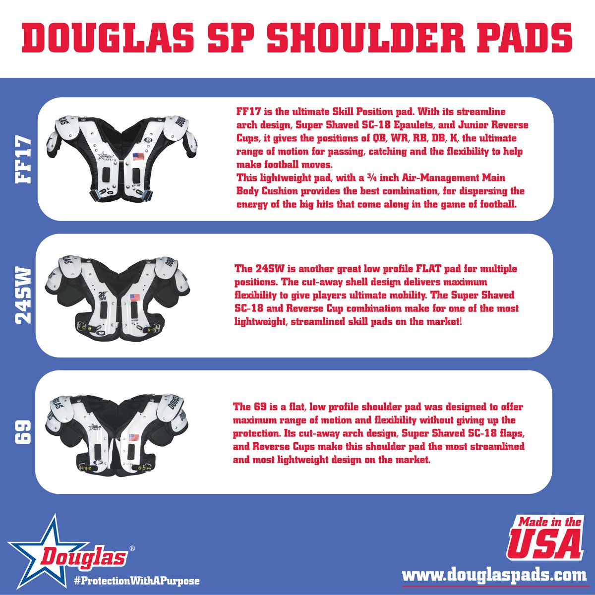 Our SP shoulder pads are 100% American made – crafted for durability, built for impact. No corners cut. No tariffs added.
Built here. Played everywhere.

#ProtectionWithAPurpose
#MadeInUSA #FootballGear #TariffFree #SupportAmericanMade