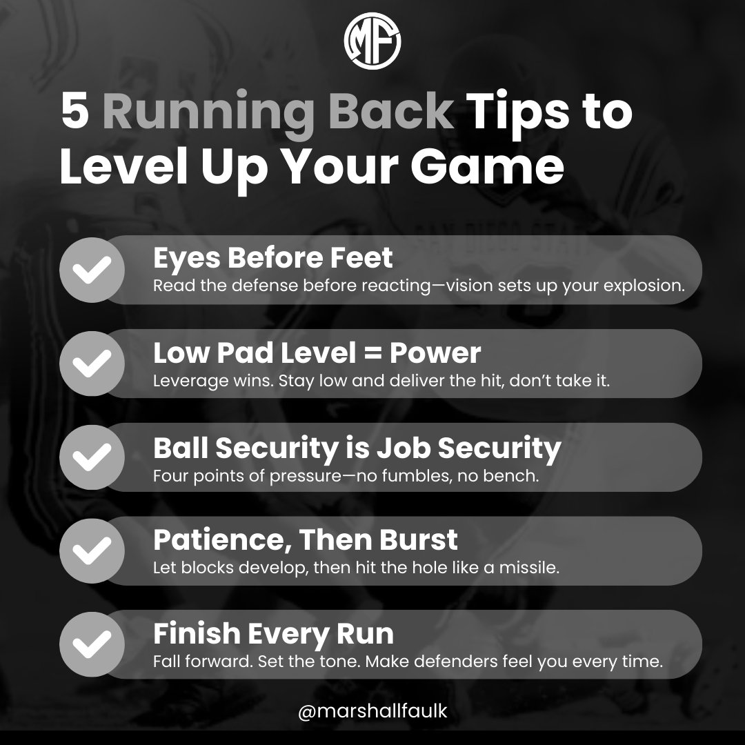 Success at running back isn’t just about speed—it’s about precision, discipline, and mindset.

#MarshallFaulk
#RunningBackTips
#FootballTraining
#AthleteMindset
#GridironGreatness