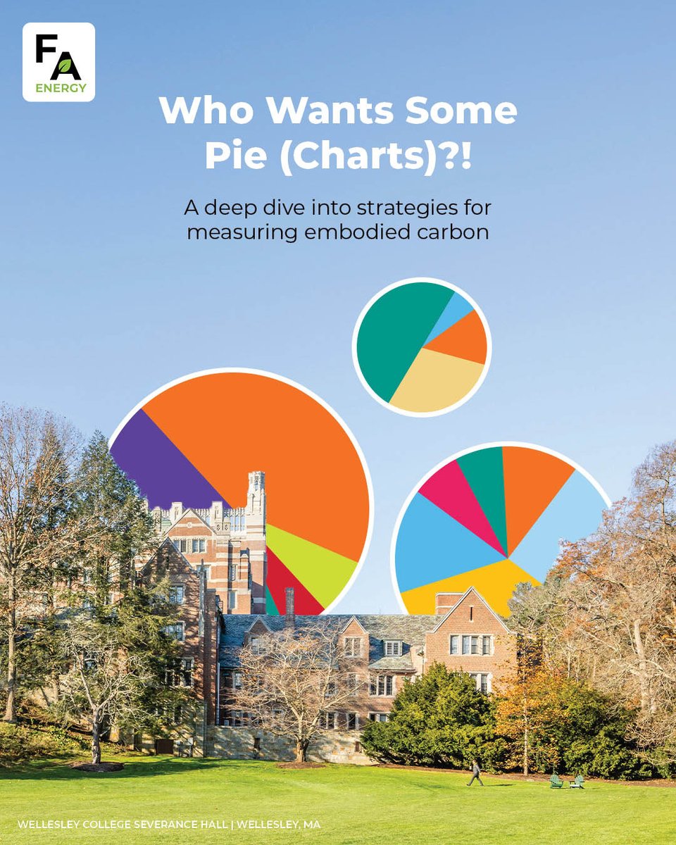 Finegold Alexander Architects tweet media