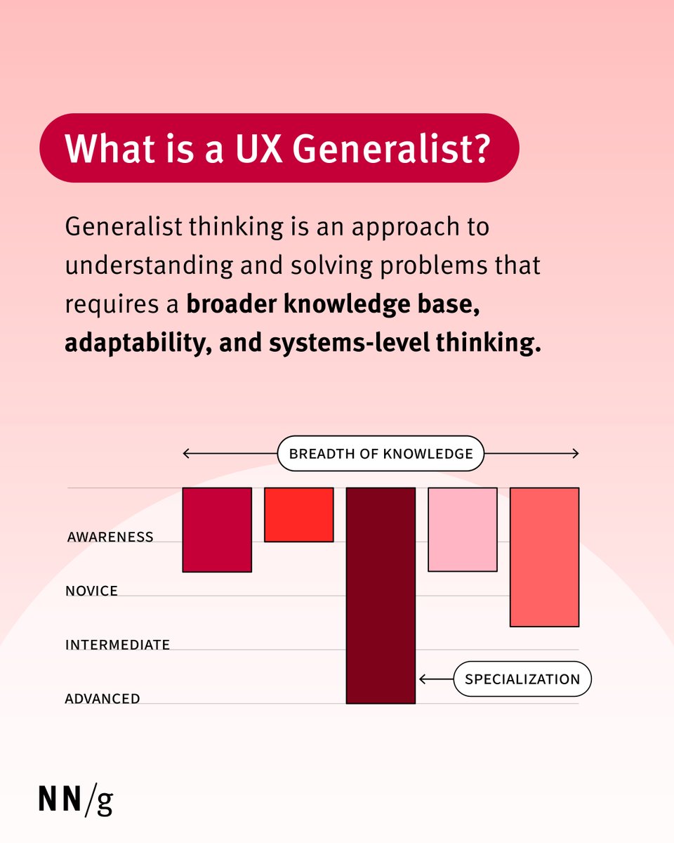NNgroup's tweet photo. Is the UX generalist making a comeback? With #AI handling repetitive tasks, versatility is becoming a superpower—not a setback. 🦄 Learn why the future might favor the generalist: https://t.co/M6avHCkLnZ #UXCareers #AIinUX #UXDesign https://t.co/h4MBEheCej