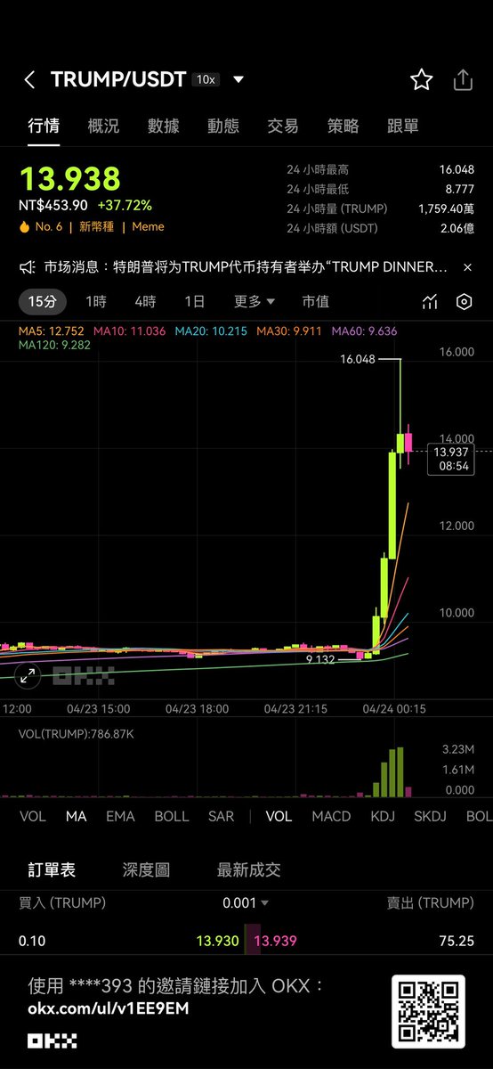 Jon0x.eth tweet media