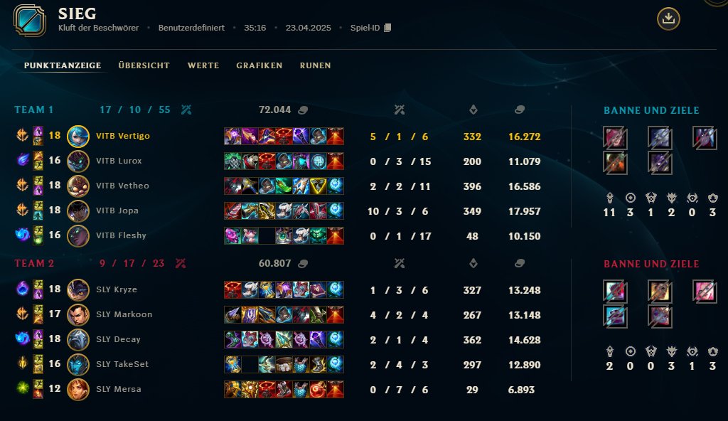 5-2 I LIKE HOW WE ARE PLAYING, GOOD GAME GG WP #VforVictory