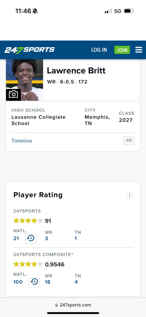 Lawrence Britt (@certified_lb1) on Twitter photo I am beyond grateful to be Ranked Number 1 in the State, and 21 Nationally! God is great and paving a way! #AG2G <a href="/LausanneFB/">Lausanne Football</a> <a href="/bigLBeezy2/">LB3</a> <a href="/CoachJordan83/">Chris Jordan</a> <a href="/CSmithScout/">Chris Smith</a> I am beyond grateful to be Ranked Number 1 in the State, and 21 Nationally! God is great and paving a way! #AG2G <a href="/LausanneFB/">Lausanne Football</a> <a href="/bigLBeezy2/">LB3</a> <a href="/CoachJordan83/">Chris Jordan</a> <a href="/CSmithScout/">Chris Smith</a>